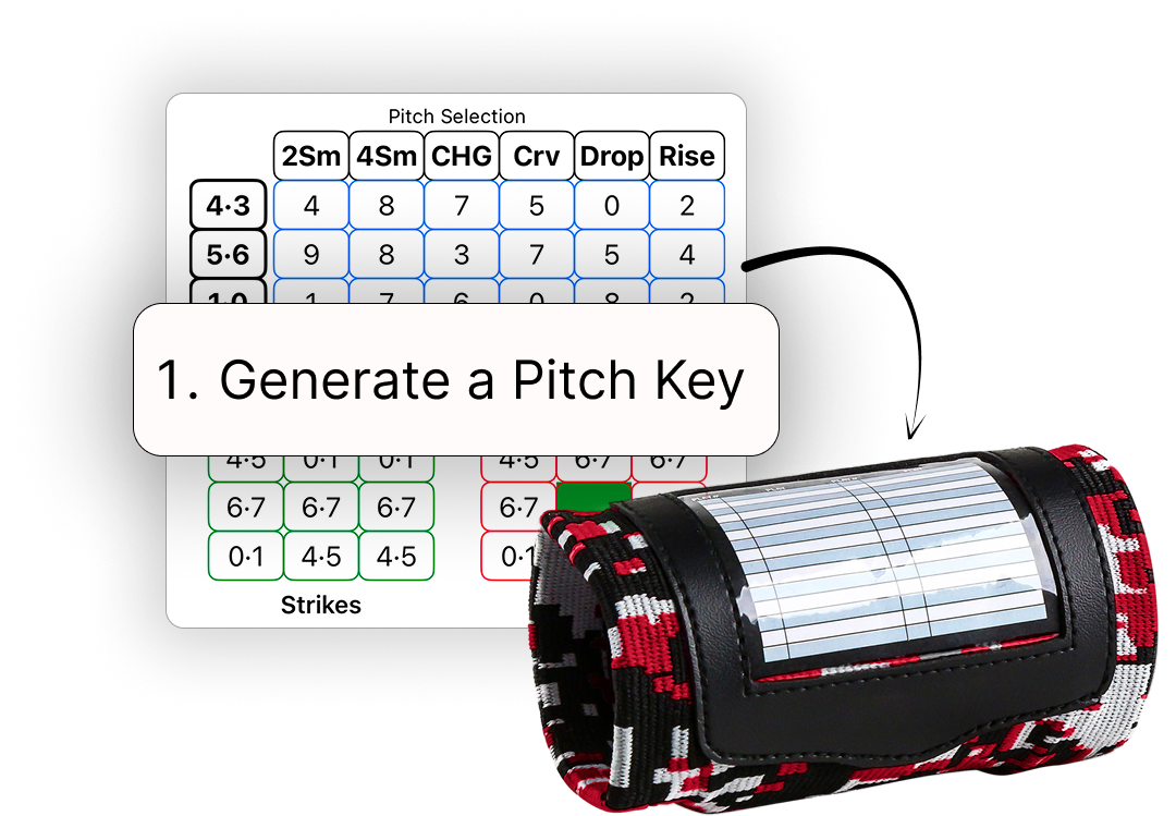 Pitch key and arm band